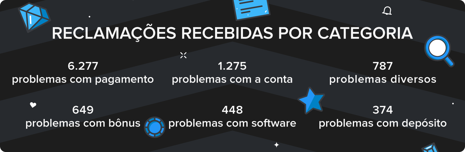 quem é melhor corinthians ou flamengo